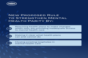 Ein blauer Hintergrund mit weißer Schrift und ein weißes Kreis-Logo mit einer blauen Umrandung, das eine neue vorgeschlagene Regel zur Stärkung der psychischen Gesundheit umreißt.