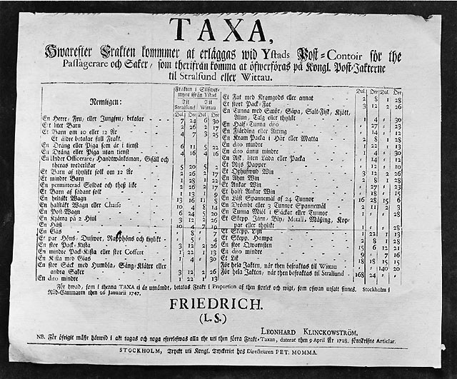 Schwarz-weiß-Foto einer Steuererklärung mit Text und numerischen Einträgen.