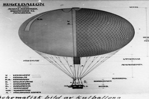 Eine Schwarz-Weiß-Zeichnung eines Kugelballons, einer Art Heißluftballon, mit darauf geschriebenem Text.