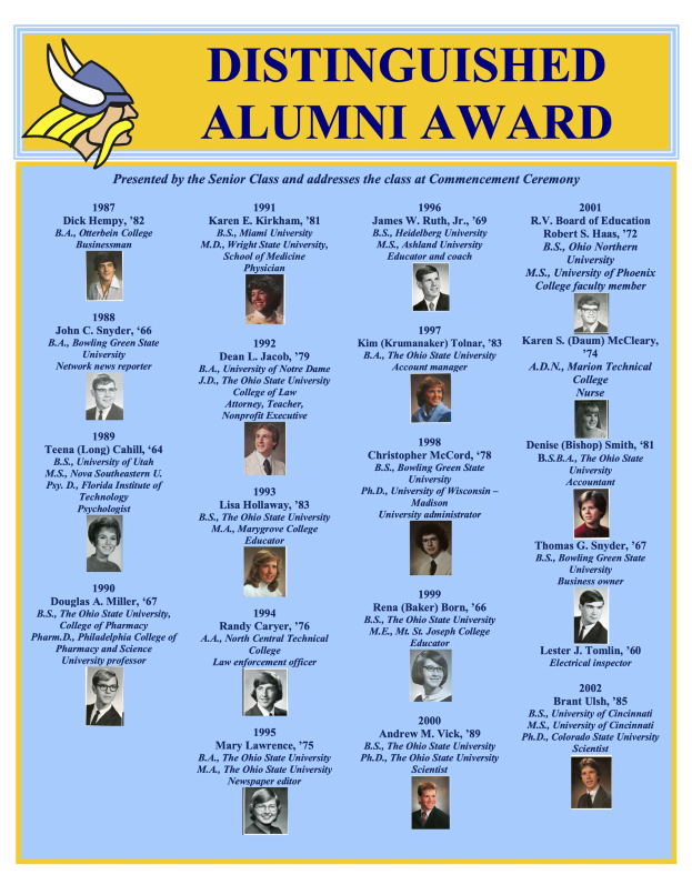 Ein blaues Ehrenalumniposter mit gelbem Rand, das Fotos von Alumnis und Texte über ihre Errungenschaften zeigt.