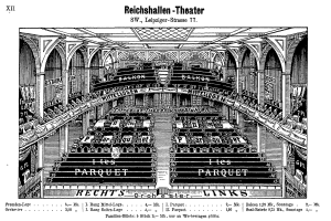 Schwarzes und weißes Zeichnung des Reichshallen Theaters in Berlin, Deutschland, das eine detaillierte Illustration des Auditoriums mit Text oben und unten zeigt.