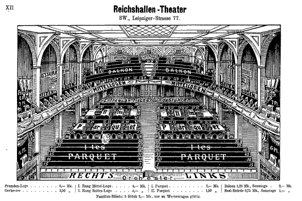 Schwarzes und weißes Zeichnung des Reichshallen Theaters in Berlin, Deutschland, das eine detaillierte Illustration des Auditoriums mit Text oben und unten zeigt.