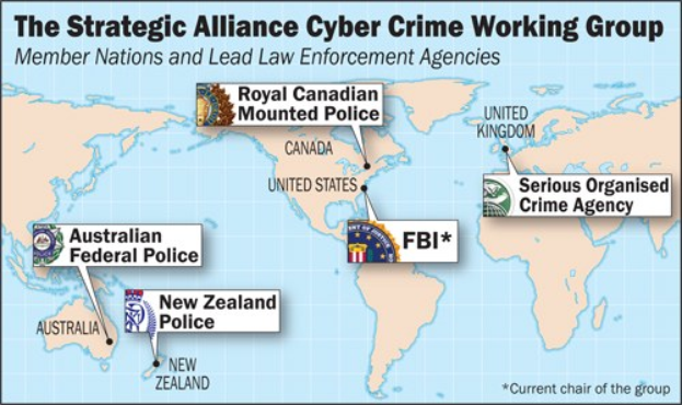 Ein Plakat mit einer farbigen Karte der Strategic Alliance Cyber Crime Working Group umgeben von Logos und Namen der beteiligten Organisationen in einer kreisförmigen Anordnung.