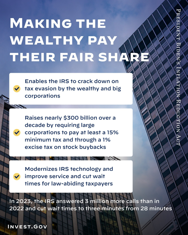 Plakat mit dem Text "Die Reichen sollen ihren gerechten Anteil zahlen" vor einem Hintergrund aus Gebäuden und einem bewölkten Himmel.