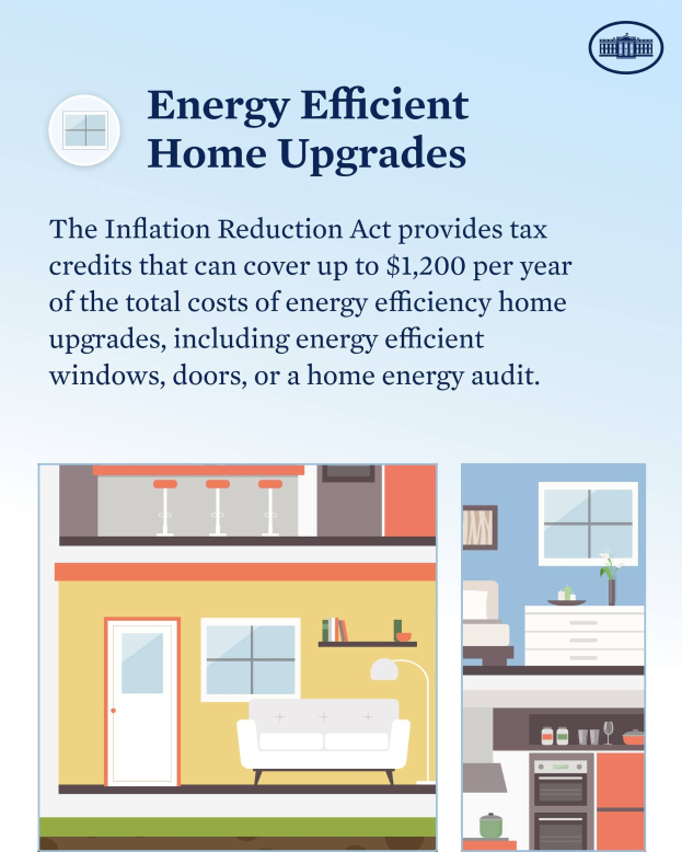 Plakat mit dem Titel "Energieeffiziente Heimverbesserungen" mit einer Aufzählung von Steuervergünstigungen für Heimverbesserungen wie Fenster, Türen oder Energieaudits, mit Bildern eines Hauses, einer Couch, einer Lampe, eines Schranks, einer Blume und anderer Gegenstände.