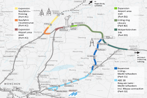 Eine detaillierte Stadtkarte, die die Bahnroute von München nach Frankfurt hervorhebt, zeigt Haltestellen, umliegende Gebiete und Text mit Informationen zur Länge, Entfernung und Sehenswürdigkeiten der Bahn.